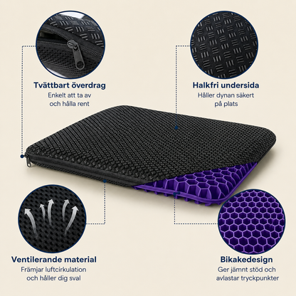 Sittro | Ergonomisk geldyna