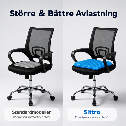 Sittro | Ergonomisk geldyna