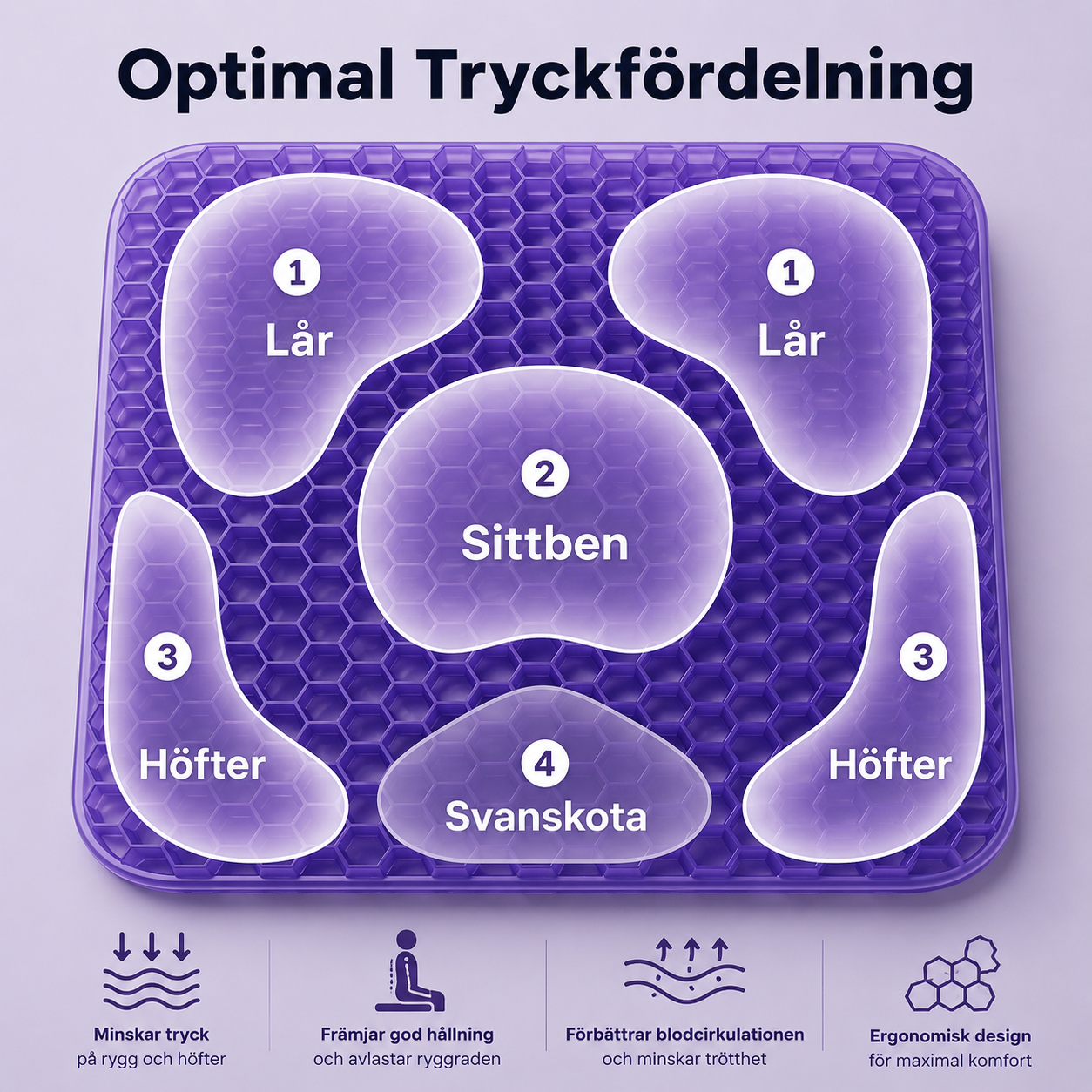 Sittro | Ergonomisk geldyna