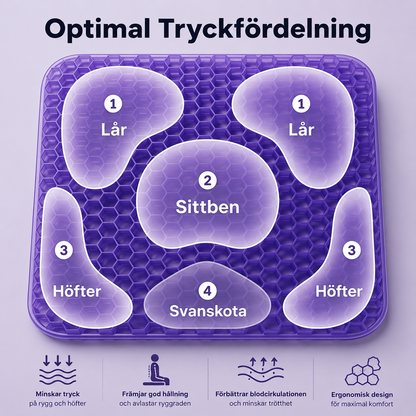 Sittro | Ergonomisk geldyna